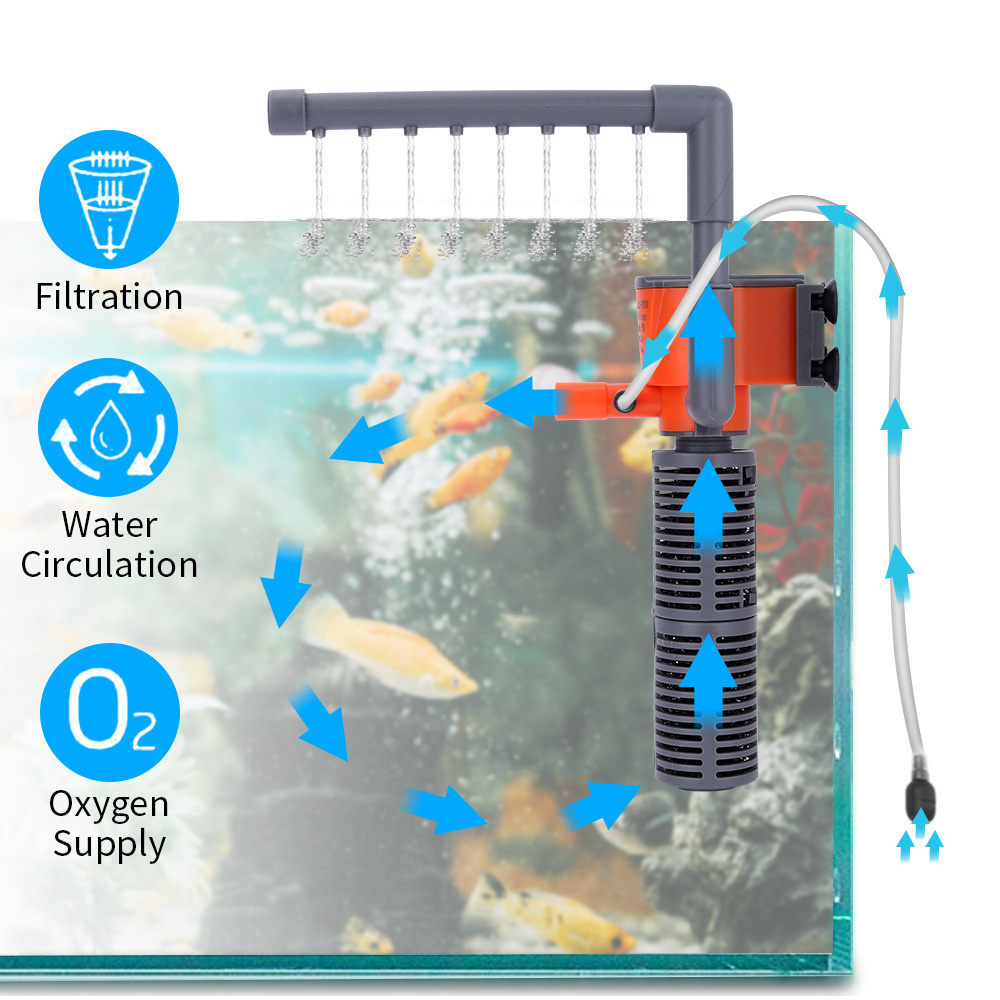 Xilong Mini Filter Pomp Aquari - Aquarium Xilong recensie en prijs